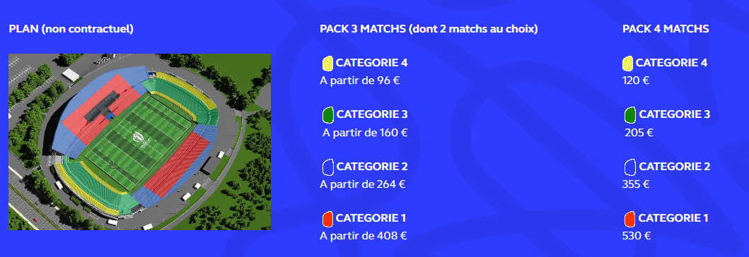 Prix des matchs de rugby Ã  Nantes