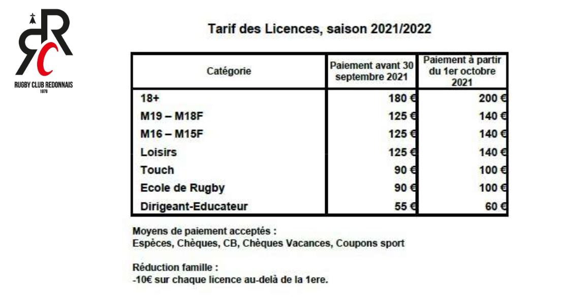 Prix des licences 2021-2022