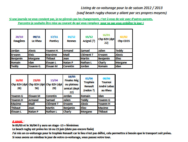 Listing d eco-voiturage des 6 de 13 ans