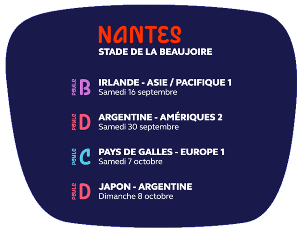 Calendrier des matchs RWC 2023 Ã  Nantes