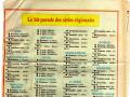 Du lourd ....du vintage ......le RCR sort les cartons ! Merci Nono 