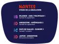 Les matchs Ã  Nantes pour la Coupe du Monde 2023