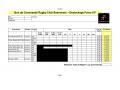 Produits Force XV en destockage