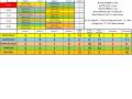 Tournoi rugby Ã  5 du PÃ´le des-Espoirs